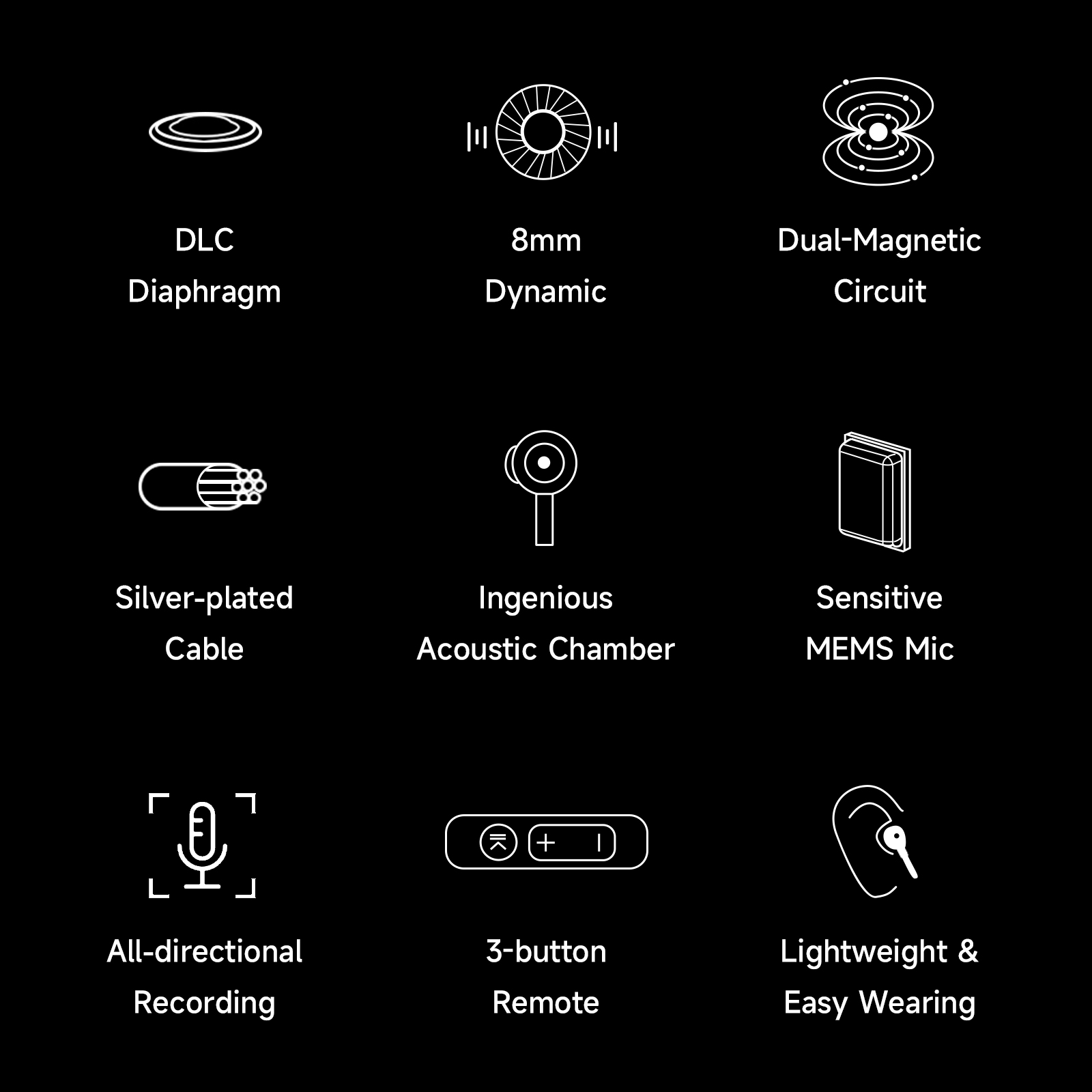 HiBy Digital XOE 8mm DLC Membrana Dynamiczny sterownik HiFi Douszne słuchawki douszne IEM z mikrofonem HD do gier z systemem Android MP3