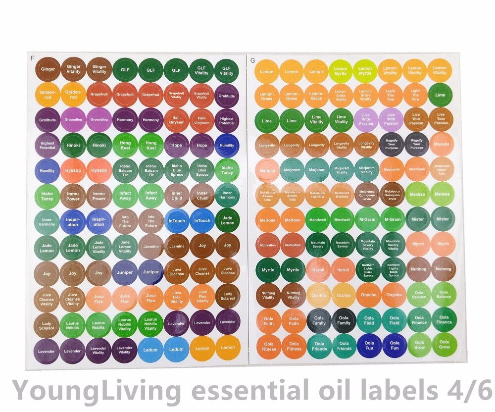1set For doTERRA Essential Oil Bottle Cap Lid Label Pre-printed Essential Oil Bottles Cap Lid Labels Round Circle Stickers