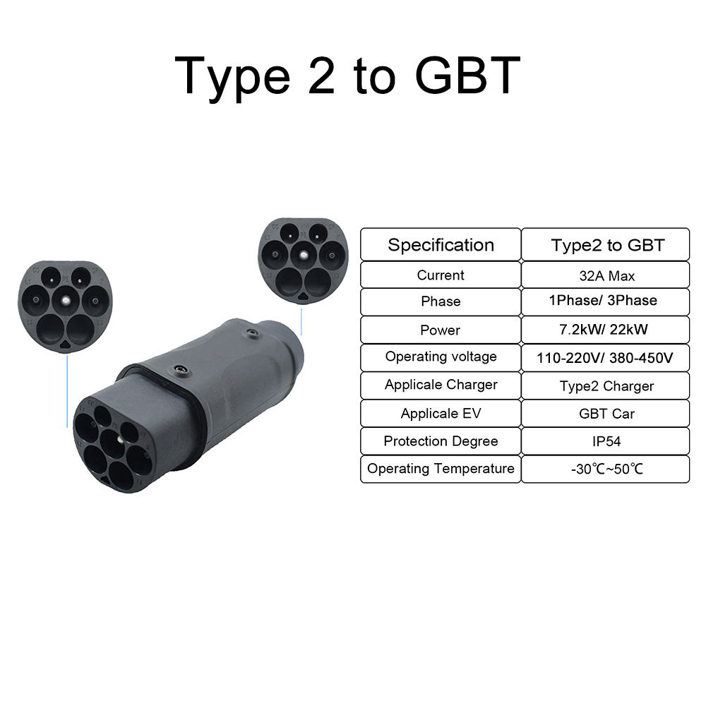 Typ2-zu-GBT-Adapter 7,2 kW/22 kW, kompatibel mit Typ 2-Ladegerät für Elektroautos mit chinesischer GB/T-Ladebuchse