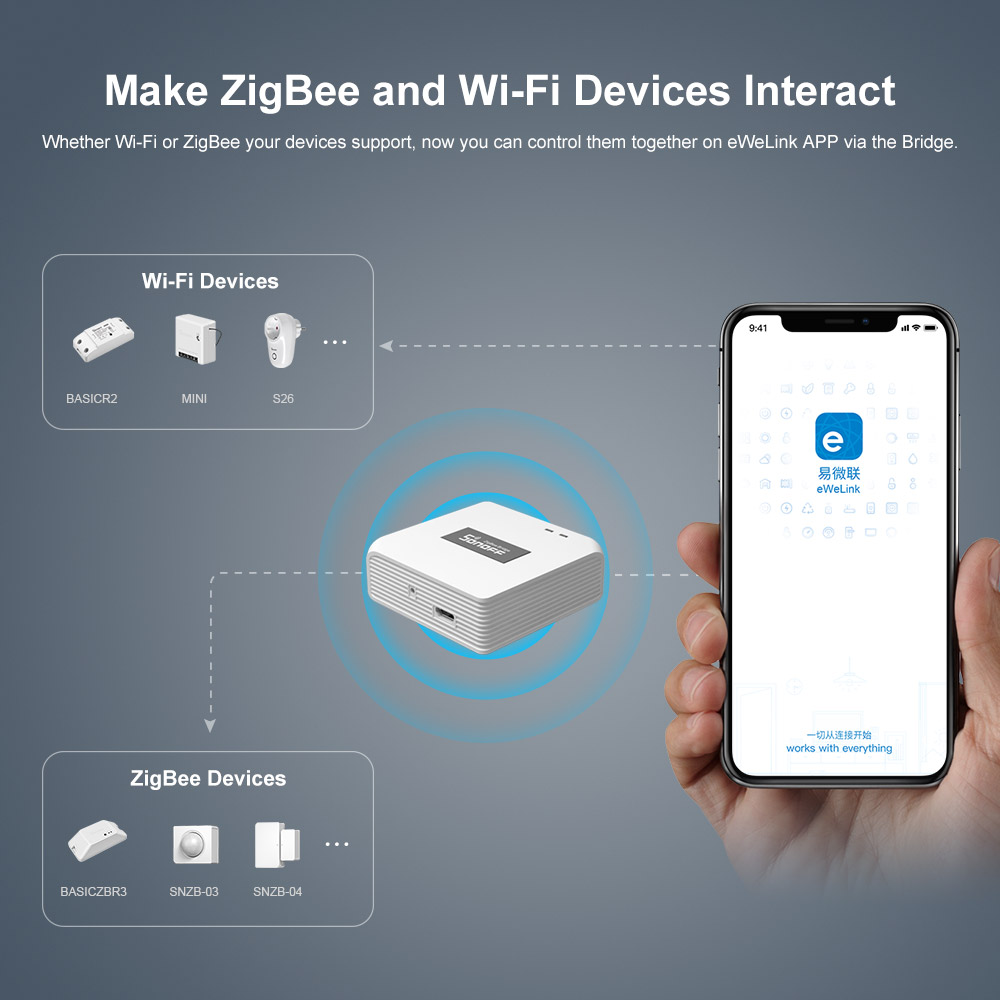 Sonoff zbbridge smart zigbee bridge zigbee 3.0 app trådløs fjernbetjening smart home bridge fungerer med alexa google hjem