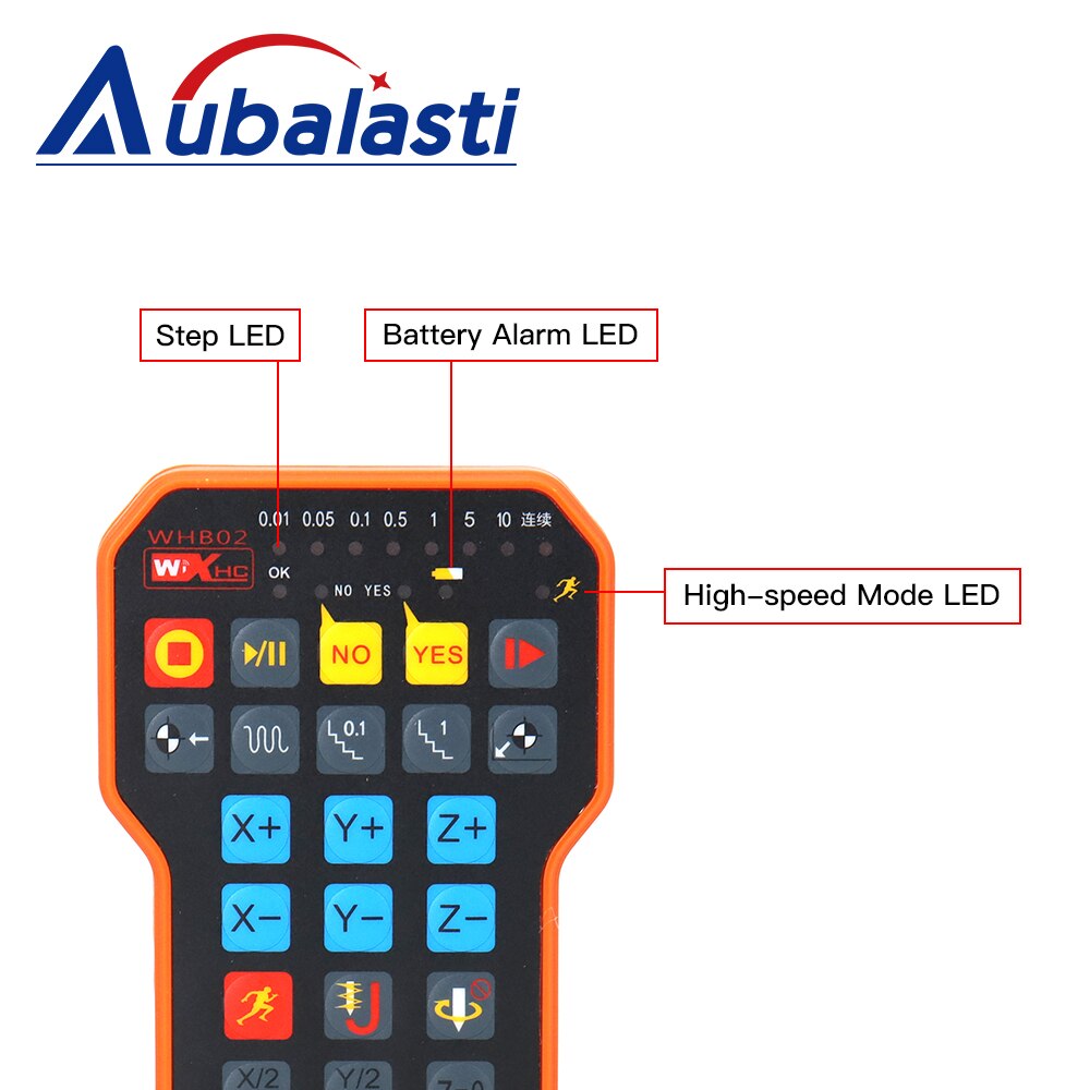 NC Studio-mango de Control remoto inalámbrico USB, WHB02 Weihong DSP, mango de Control, enrutador CNC para máquina de grabado y corte CNC