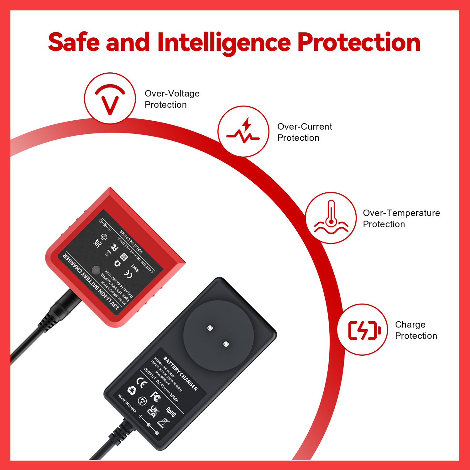 100V-240V Battery Charger For Milwaukee M18 Battery EU AU UK US Plug Charger For Milwaukee 18V Cordless Power Tools