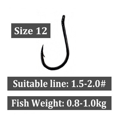 30 Stuks Karpervissen Haak Methode Feeder Vissen Haak Japan Maat 8 10 12 14 16 Micro Kleine Size Haak voor Karper Feeder Methode: 30PCS-SIZE 12