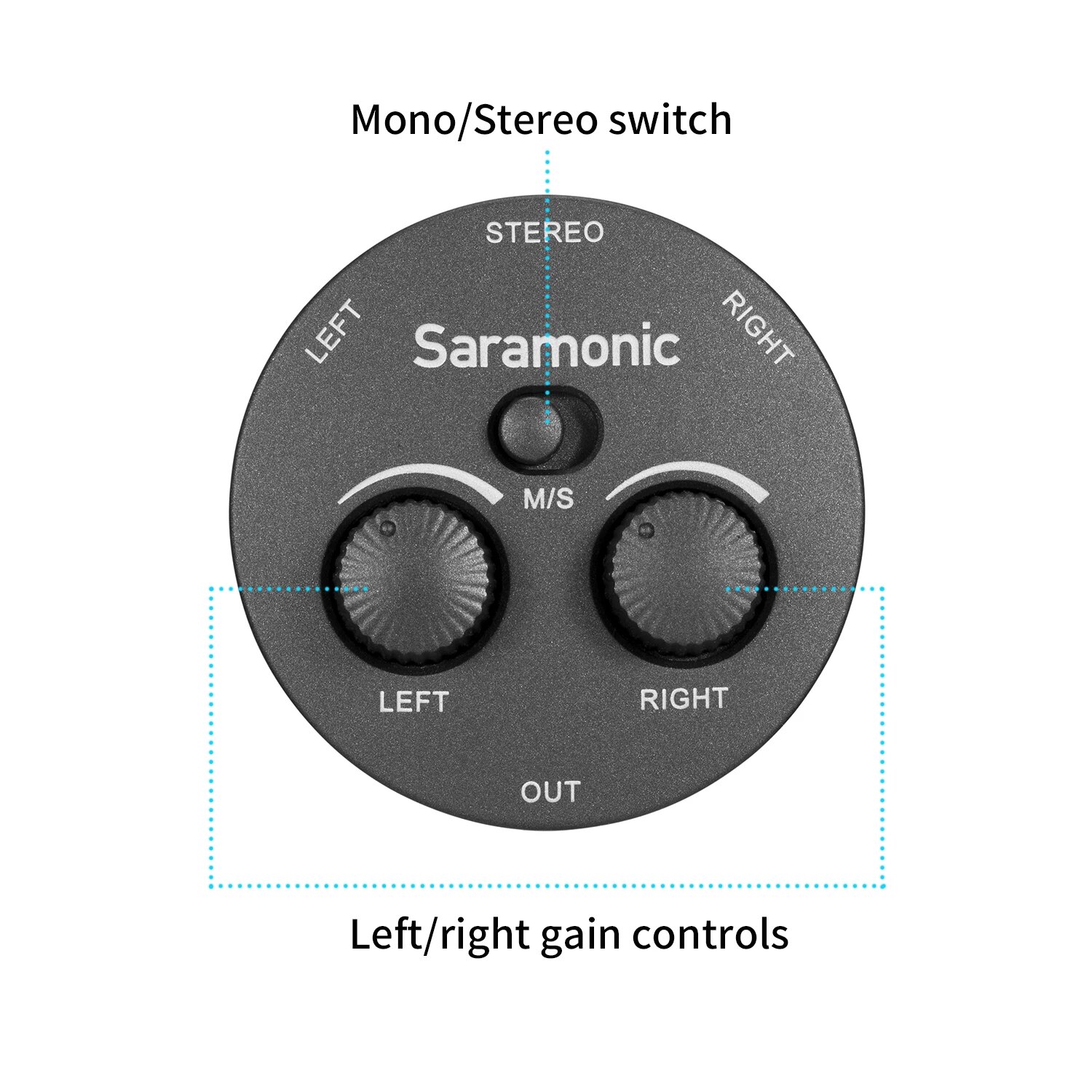 Saramonic AX1 Audio Adapter Mono Stereo 2 Channel Microphone Audio Mixer for DSLR Mirrorless Video Cameras Smartphone Laptop