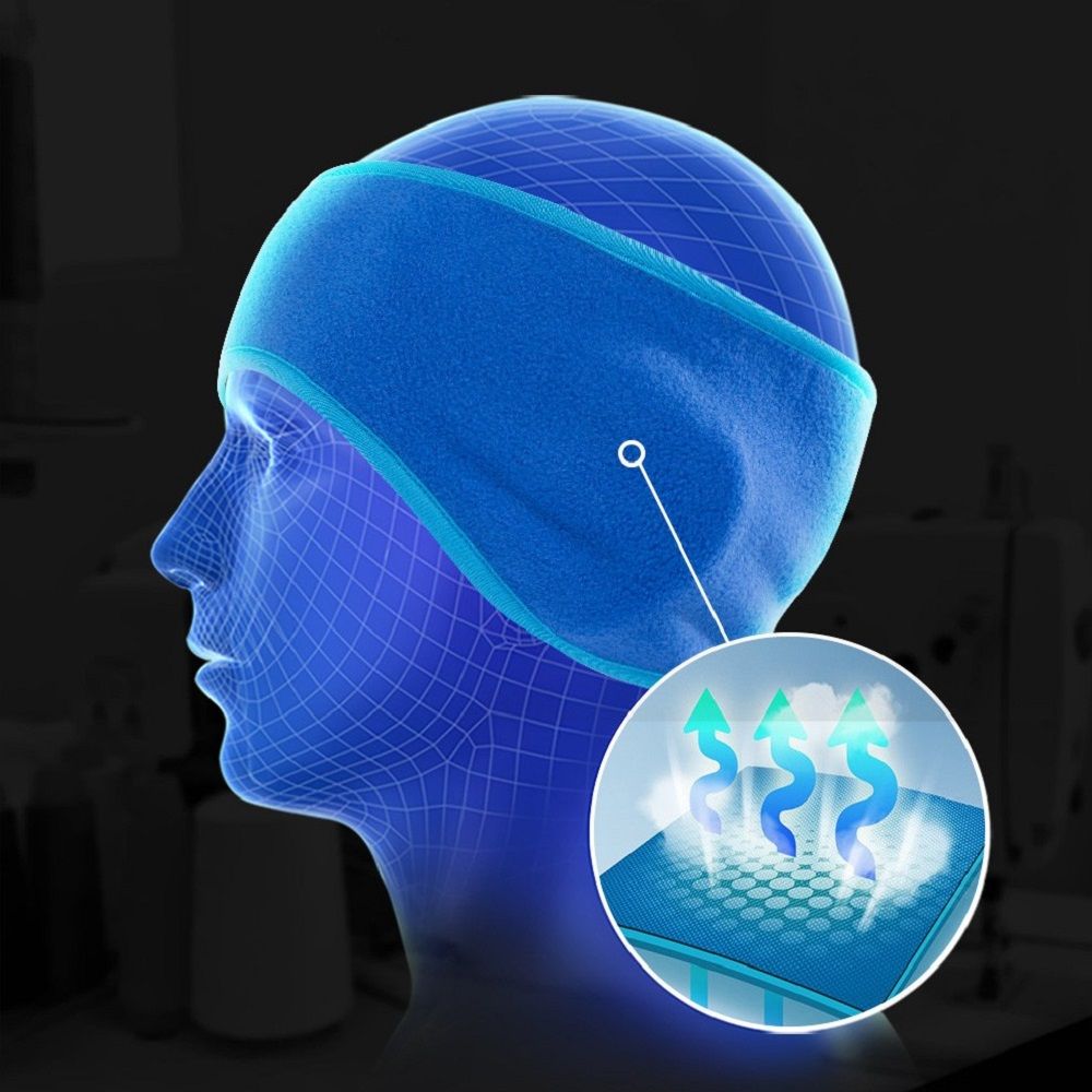 Oor Warmer Hoofdband Winter Fleece Oor Band Covers, koud Weer Running Oorwarmers Voor Fietsen Sport Voor Mannen Vrouwen Hoofdband