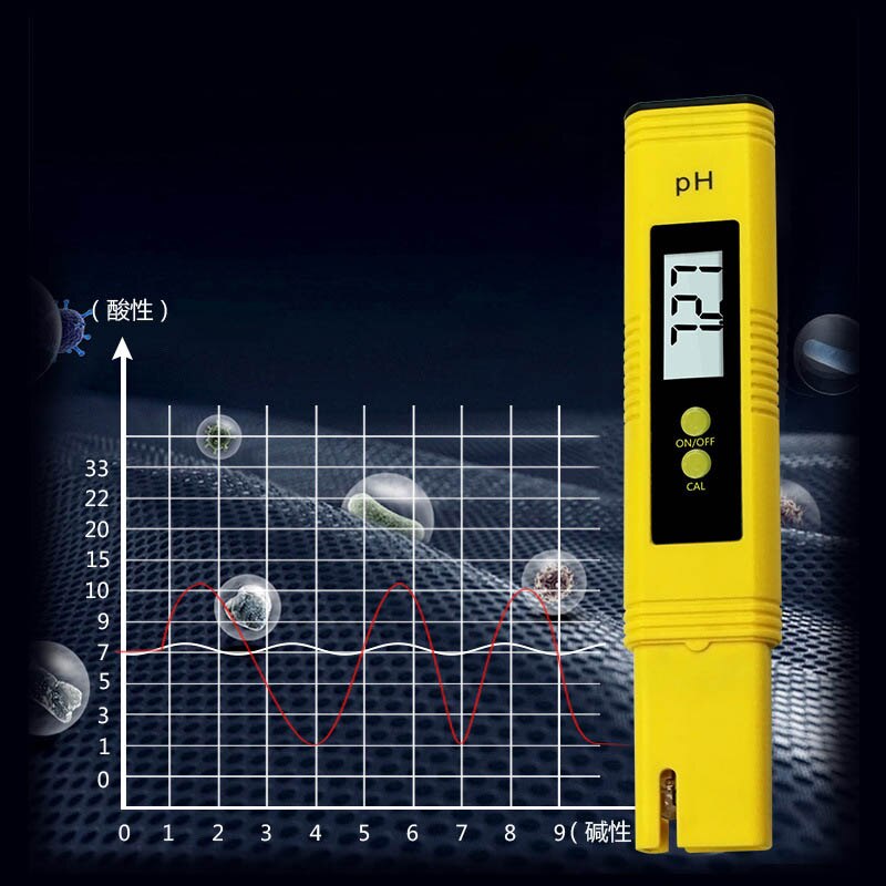 PH Meter Digital 0.01 High Precision Water Tester with 0-14 Measurement Range ph Metro for Aquarium Swimming Pool