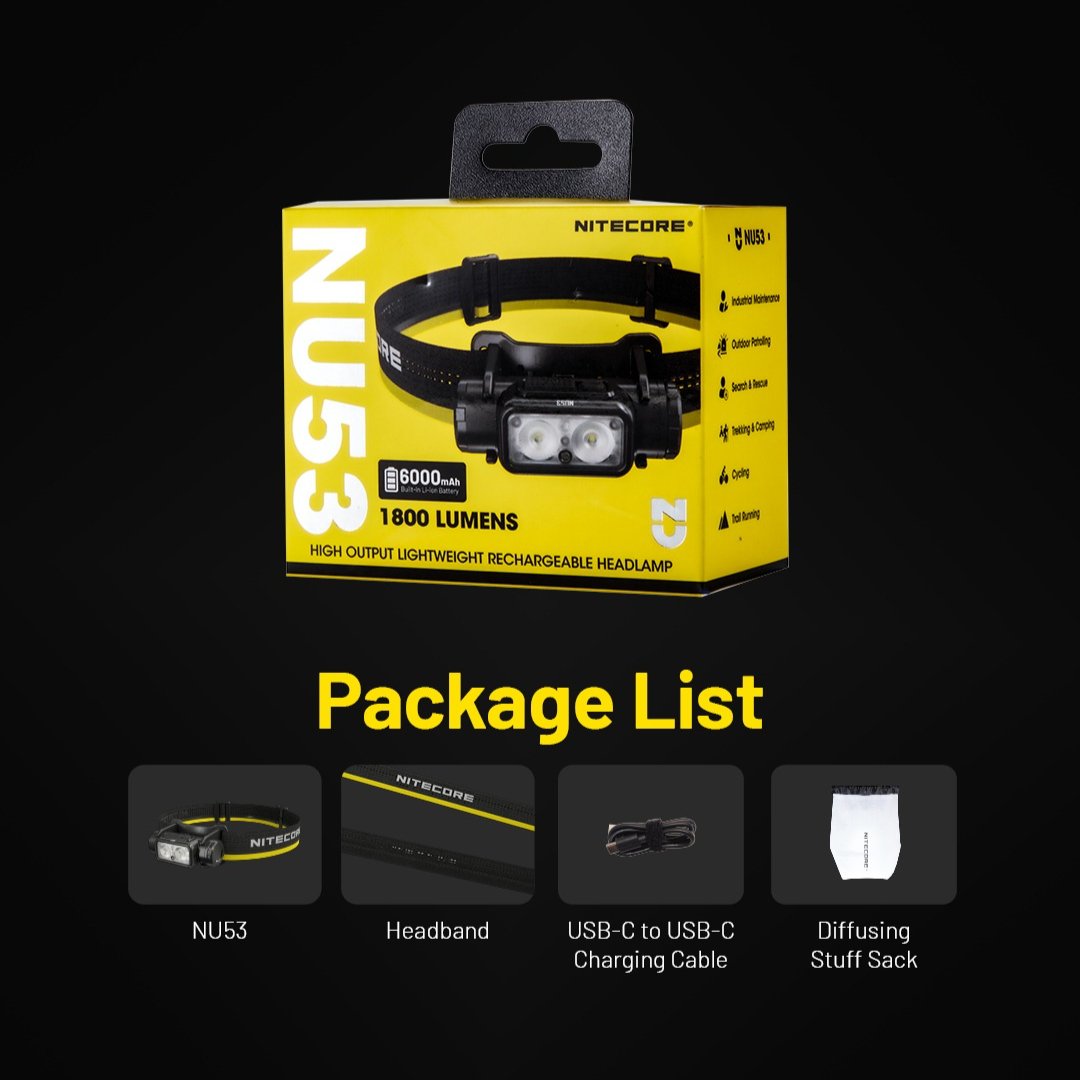 NITECORE NU53 Headlamp Outdoor Camping Headlight Head-mounted Fishing Light Running Headlamp Working headlamp tool head light