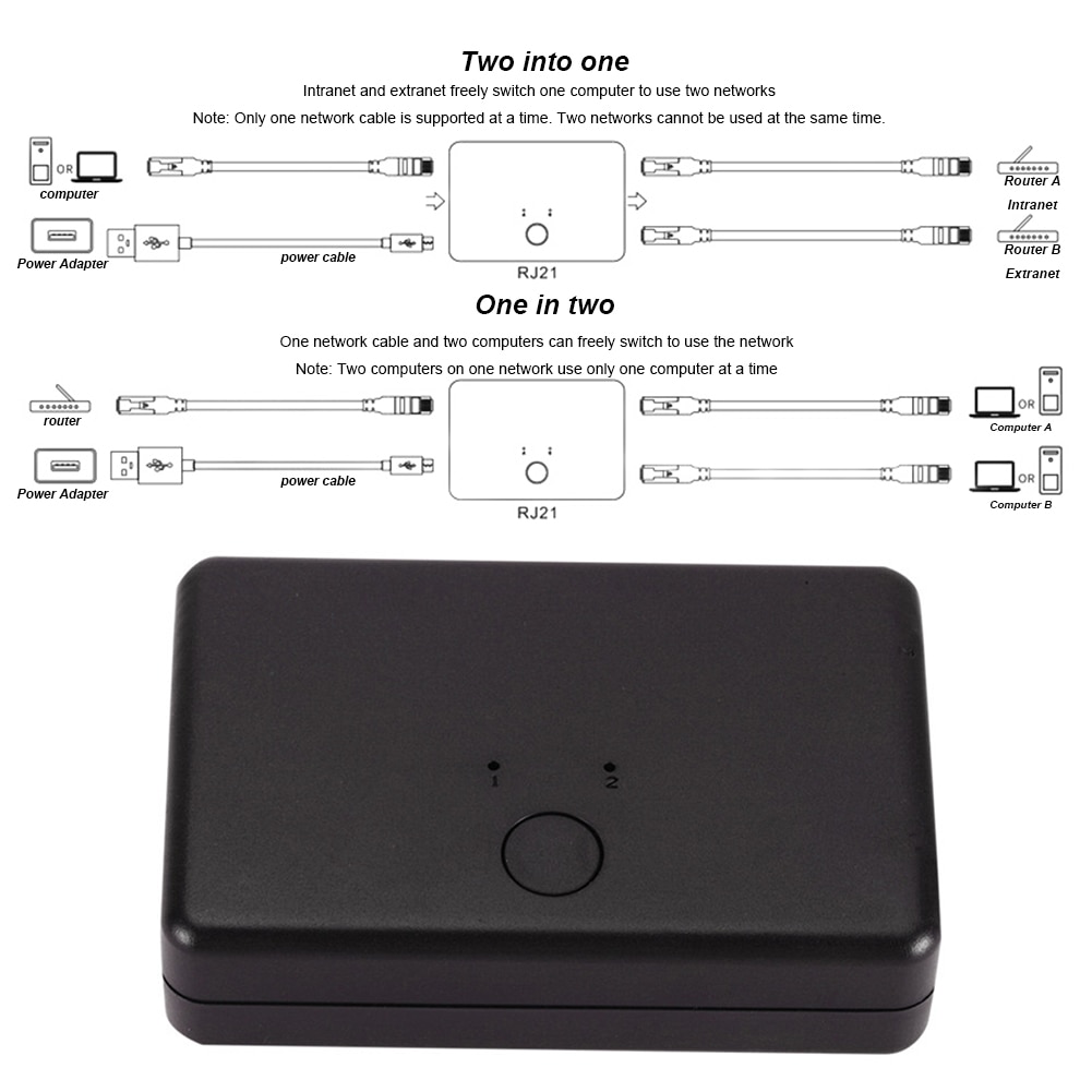 LAN CAT Selector Network Switch Hub 2 Ports Internal External Internet Portable Universal Splitter Stable Desktop Home Office
