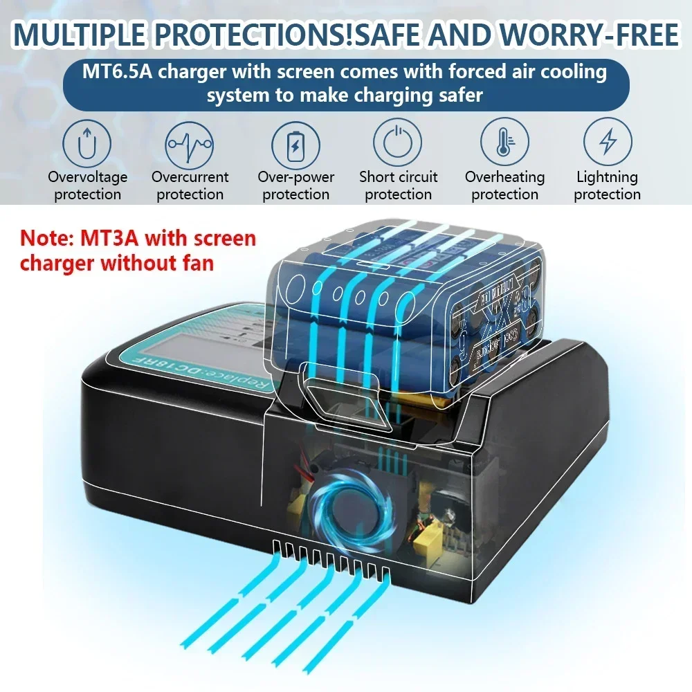 Caricabatteria agli ioni di litio originale Makita DC18RC con Schermo a portato 14.4V 18V Bl1830 Bl1430 Dc18Ra Alimentazione elettrica DC18Rct 3A Ricarica