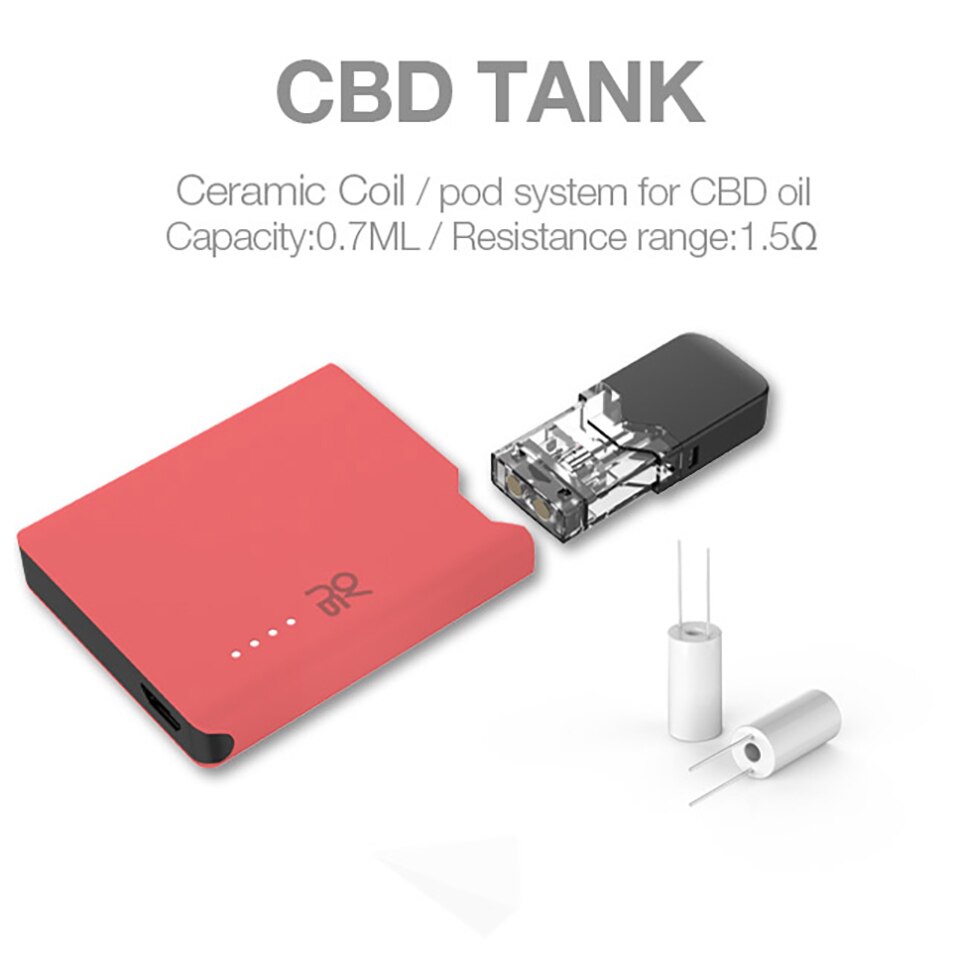 Clearance OVNS JC01 Pod Kit 400mAh Battery 0.7ml Cartridge VS OVNS W01