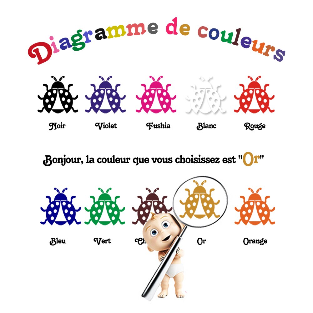 Vinyl Pvc Wall Sticker French Quotes "Chef's Kitchen" Decoration: Gold