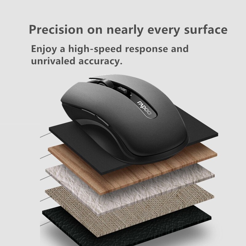 Rapoo 7200M Noiseless Mice Multi-mode Silent Wireless Mouse with 1600DPI Bluetooth-compatible and 2.4GHz for Computer Laptop