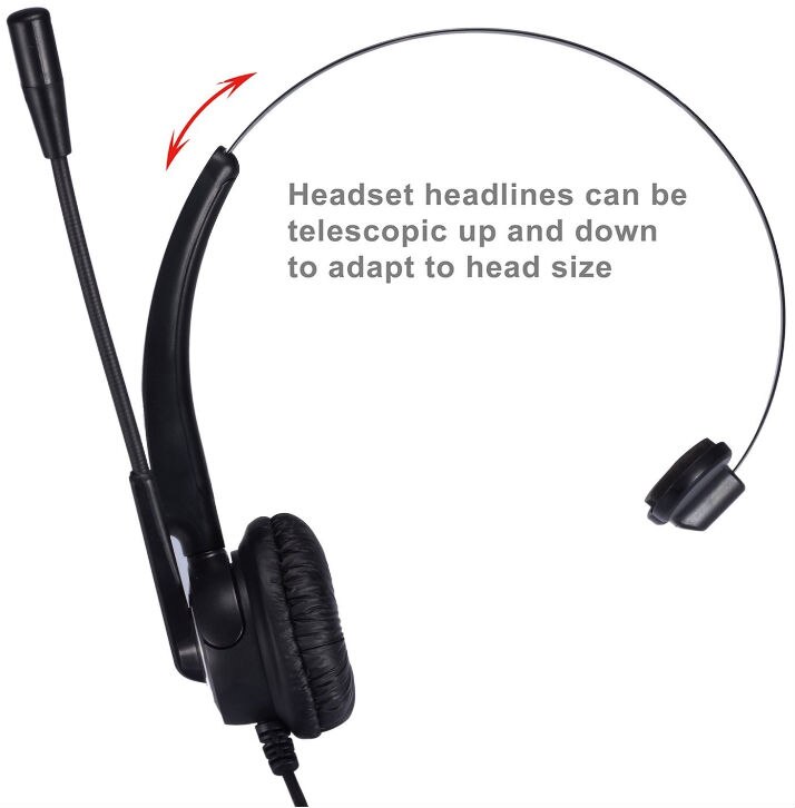! Telephone Headset Headphone with Mic for CISCO IP Phones 7940 7941 7942 7945 7960 7961 7962 7965 89XX 99XX 6921 etc