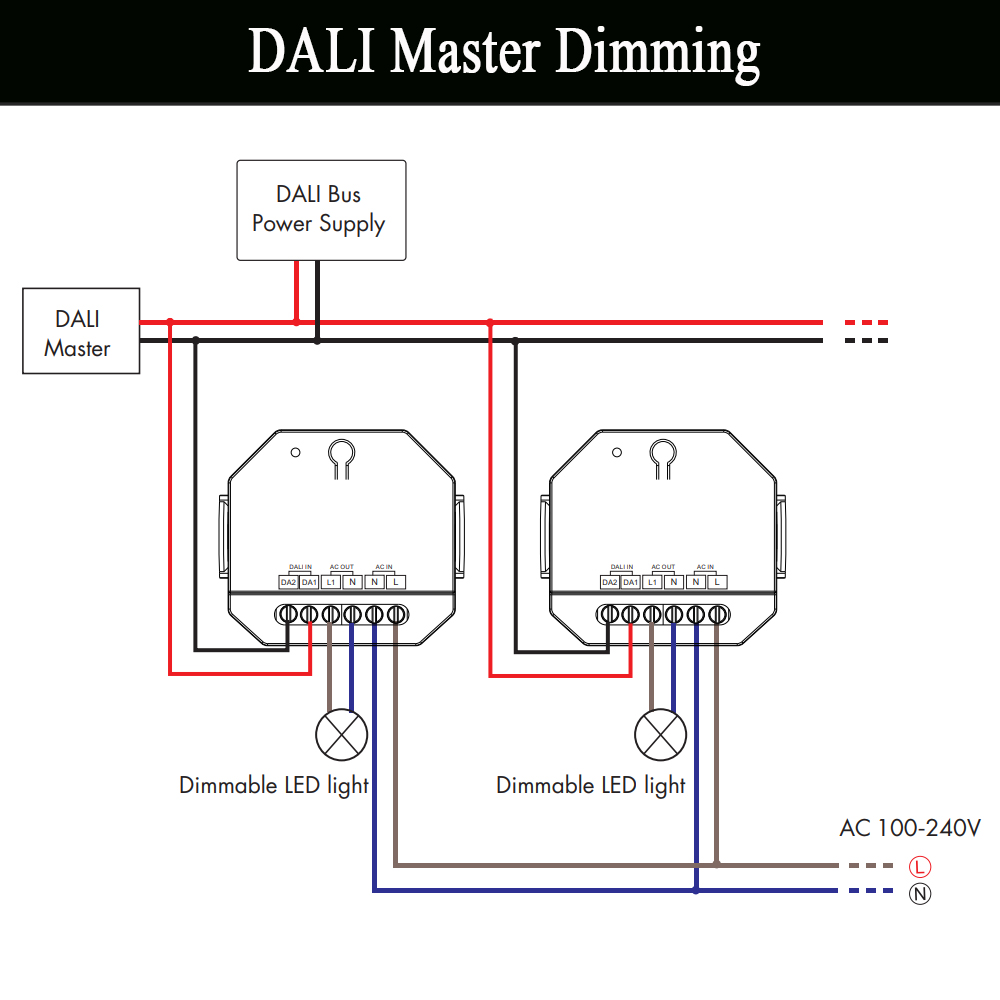 DALI AC-Triac-Dimmer DT-C mit Druckschalter, dimmbarer hinterer DT4-Kantendimmer für einfarbige dimmbare LED-Lampen, AC100–240 V, 360 W