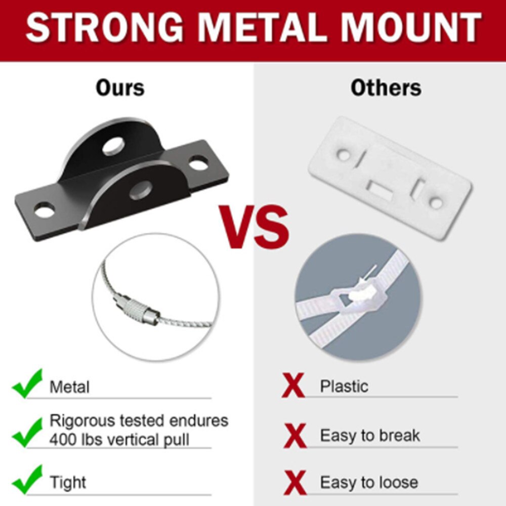 Anti Fall Safety Device Children's Furniture Anti Fall Hardware Kit Accessories Anti-dumping Hardware Kit Accessories