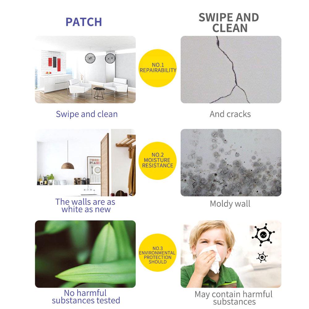 Wall Repair Plaster White Decoration Building Environmental Valid Wall Refinishing Paint Practical Quick Drying Family