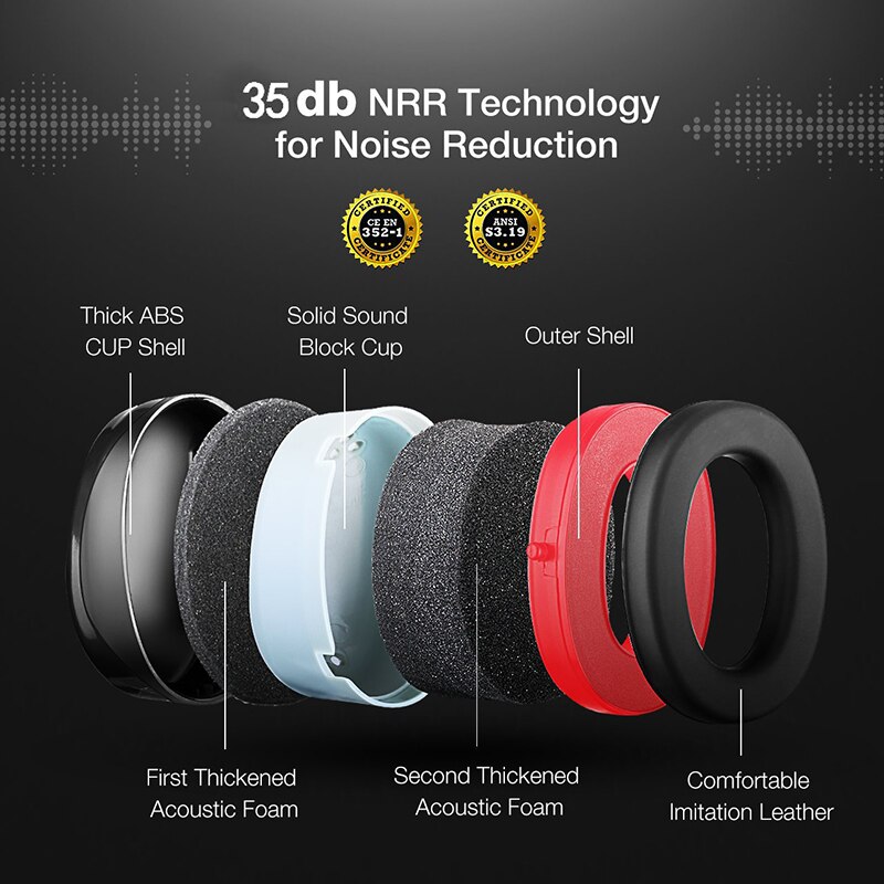 Vouwen Oor Verdedigers SNR 35dB Protectors Hoofd gemonteerde Noise-proof Geluidsisolatie Oorbeschermers Gehoor Veiligheid Adult Voor Schieten
