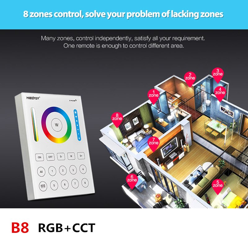 MiBoxer B0 B1 B2 B3 B4 B8 Smart Panel Remote Controller 4-Zone/8-Zone Brightness Dimming/CCT Adjust/RGB/RGBW Panel Controller: B8