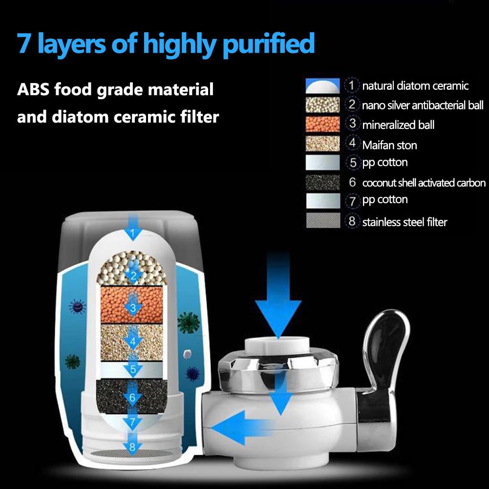 Percolateur en céramique lavable pour robinet, purificateur d&#39;eau du robinet, filtre de remplacement pour l&#39;élimination de la rouille et des bactéries, pour la cuisine domestique