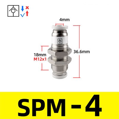 Pneumatic check valve hose straight pipe L-shaped partition SPU SPV SPM-4 6 8 10 12 air compressor quick air pipe plug connector: SPM-4