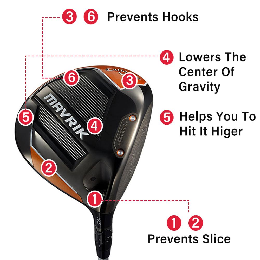 Golf Weighted Lead Tape 20pcs Adhesive Lead Tape Strips Golf Training Equipment Lead Weight Tape for Tennis Racket Iron Putter