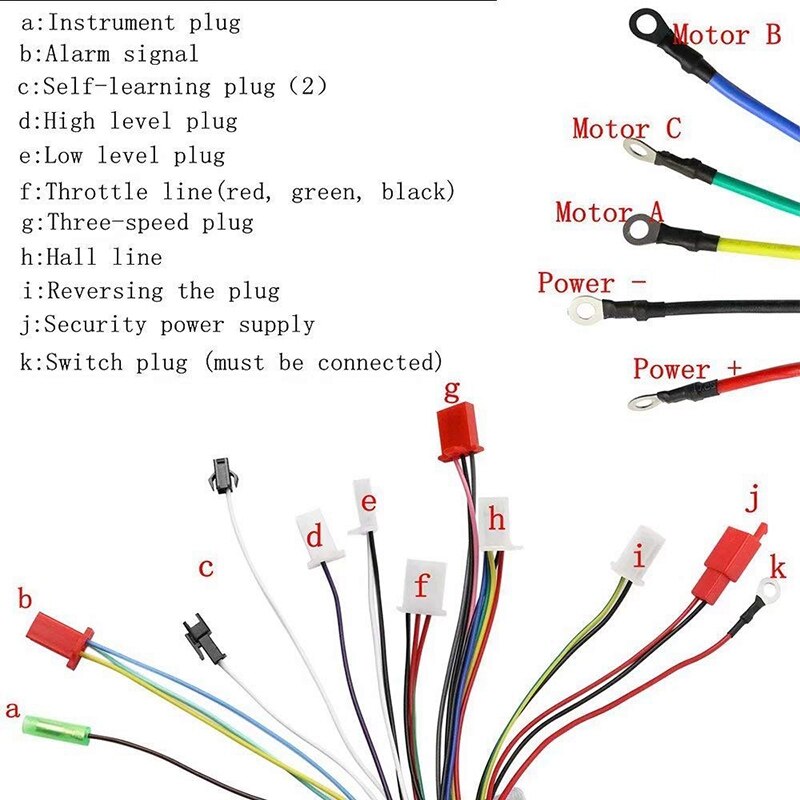 72V Brushless Speed Motor Controller Voor Elektrische Fiets E-Bike &amp; Scooter