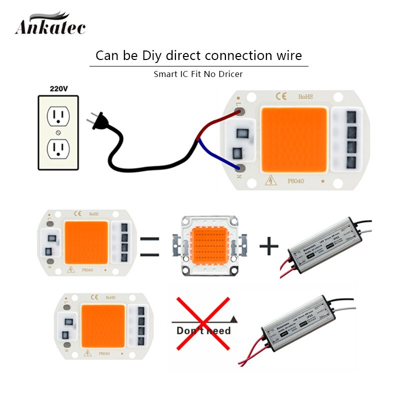 ledet plantevekstlampe kolbe chip fullt spekter  ac 220v 110v 20w 30w 50w drivhus innendørs plantefrøplanter og blomstervekst