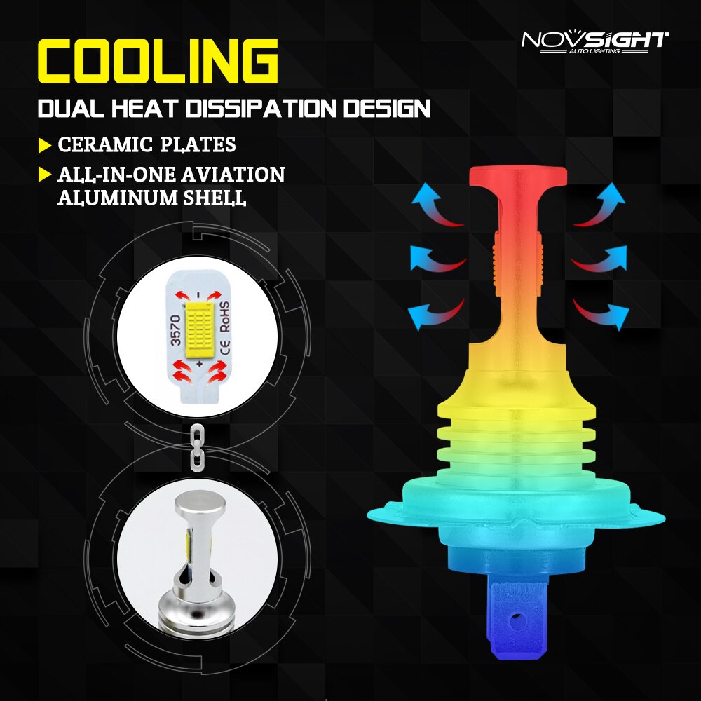 100W/Pair 6500K White LED Bulb Motorcycle H7 Headlight Lamp For BMW S1000R S1000RR S1000XR S 1000R 1000RR 1000XR 09