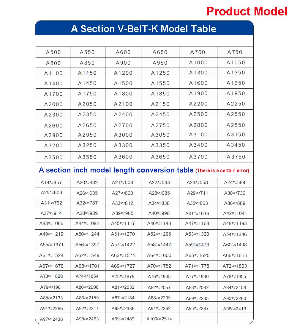 EIN Abschnitt V-Gürtel-K Zoll Größe A43 A44 A45 A46 A47 A48 A49 A50 A51 A52 A53