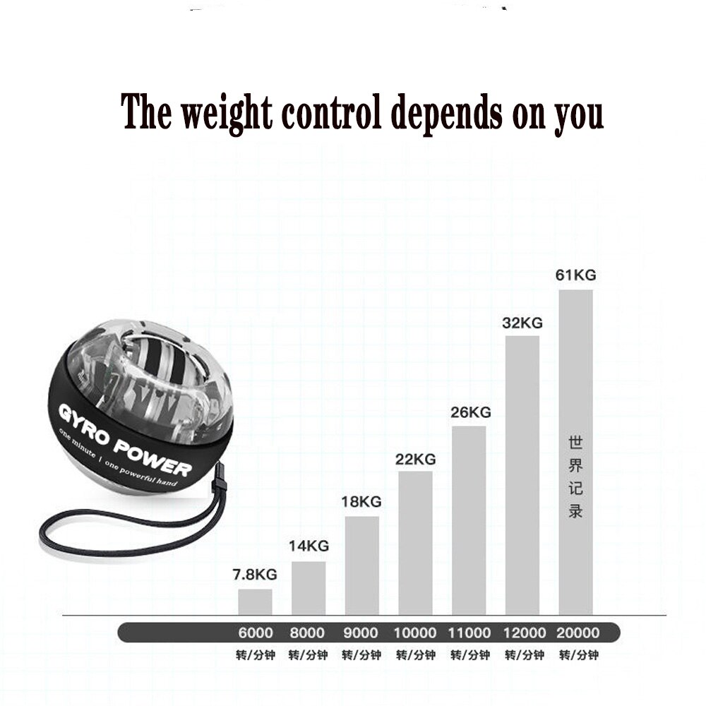 LED Gyroscopic Powerball Autostart Range Gyro Power Wrist Ball With Counter Arm Hand Muscle Force Trainer Fitness Equipment