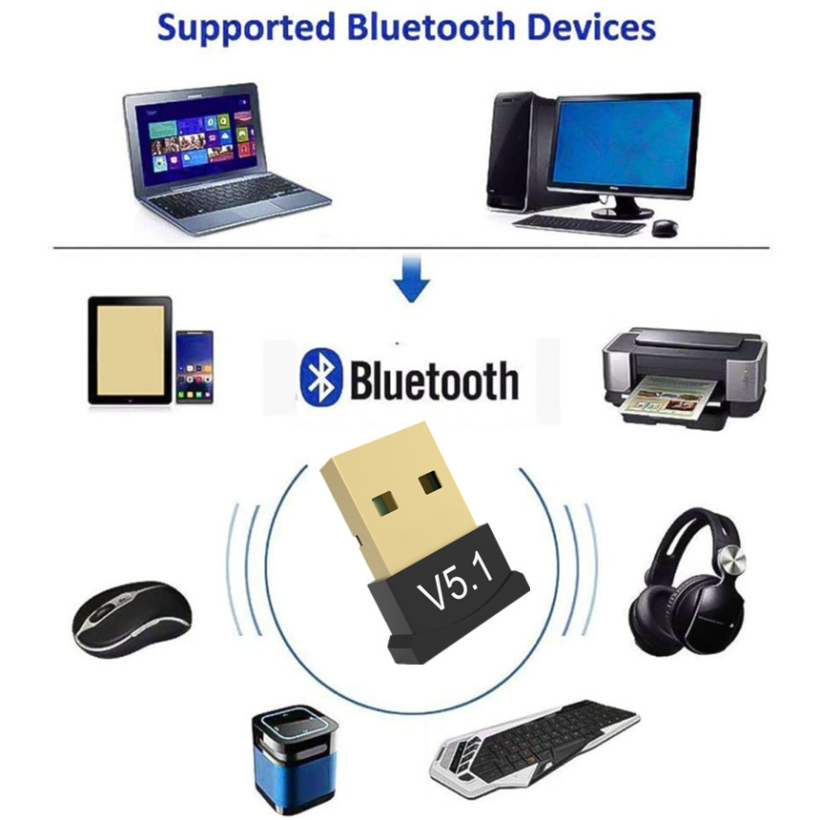 MnnWuu BT5.1 Wireless USB Bluetooth 5.1 Adapter Bluetooth Aux Bluetooth Transmitte Music Receiver Adaptador for PC Laptop