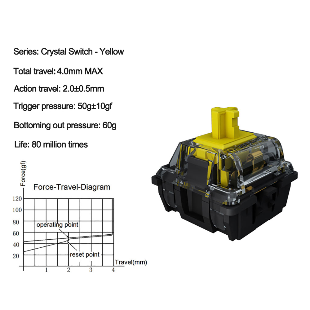 Gateron Crystal Switch Mechanical Keyboard 3Pin Switch Silent Red/Yellow/Silver/Brown/Blue Mx Switch GK61 MK87 Anne Pro 2: Yellow Switch / 70 PCS