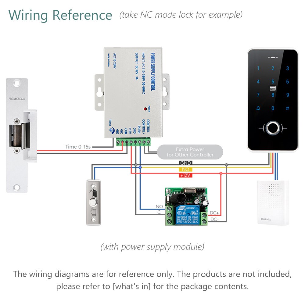 HOMSECUR IP67 Fully-potted Waterproof Door Access Control System IC Keypad 13.56MHz with Fingerprint Access+Wiegand 26 Output
