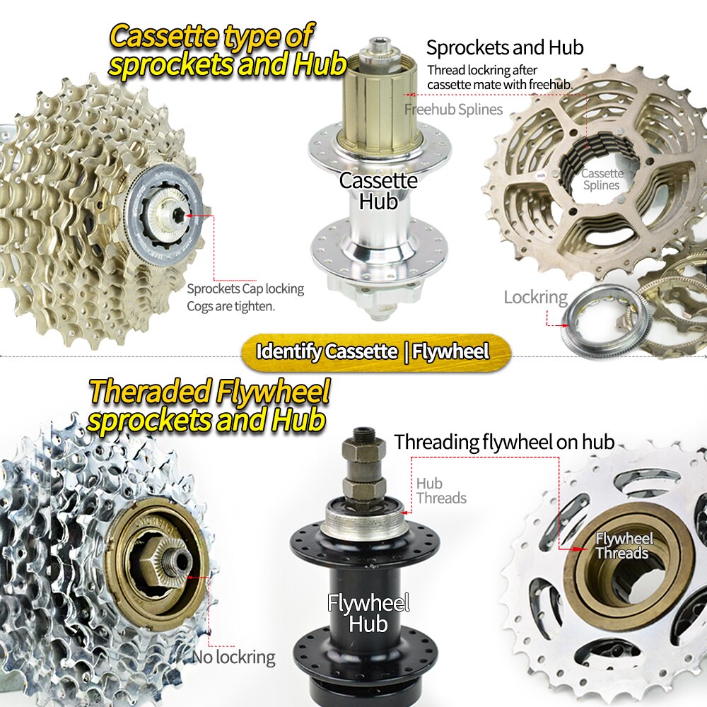 Jshou fietscassette 11v 7 8 9 10 speed fiets tandwiel onderdelen accessoires 11t 28t 32t 38t voor mountainbike racefiets mtb