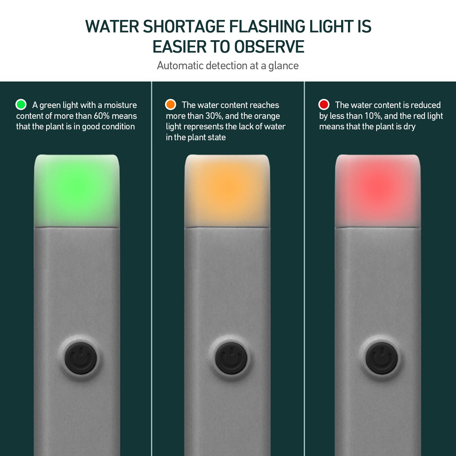 Plants Watering Reminder Soil Moisture Humidity Tool garden drip irrigation system Plants Hydration Warner watering timer