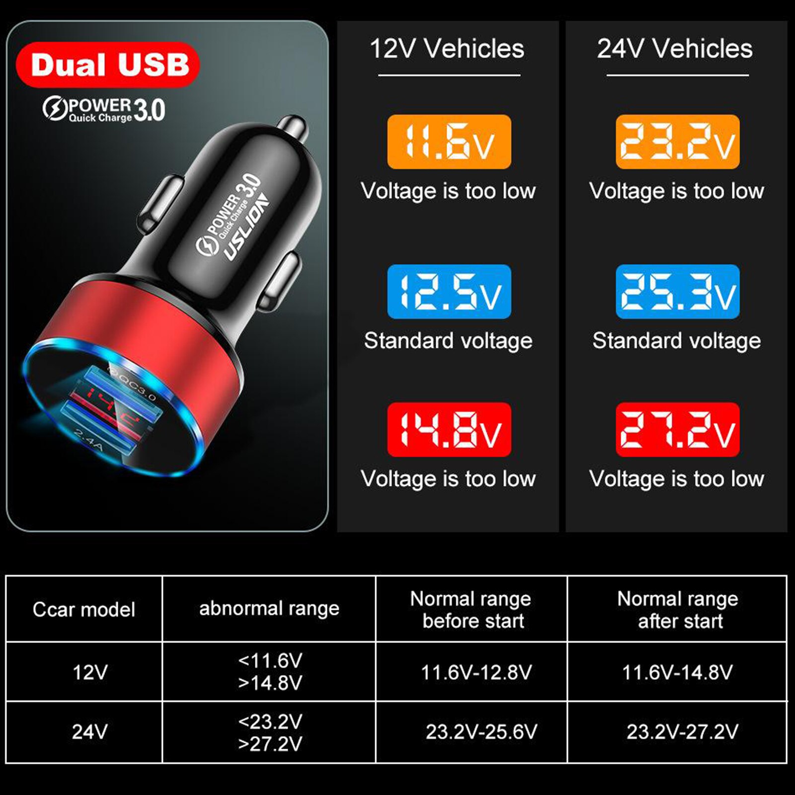 Bil trådløs ladestander hurtig opladning 3a mini bærbare dual usb telefon biloplader adapter hurtig opladning