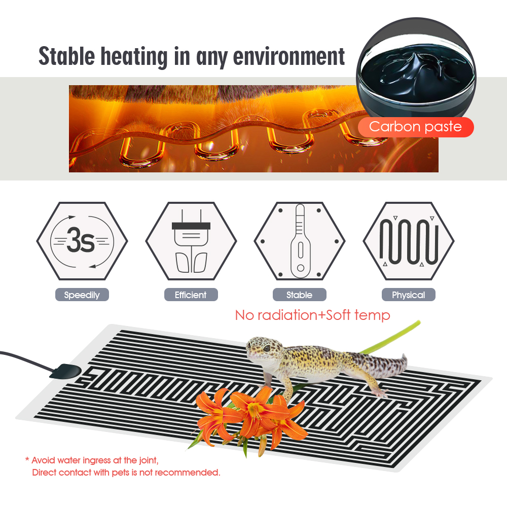 5-45W Warmer Heat Mat Plants Heating Pad Reptile T... – Grandado