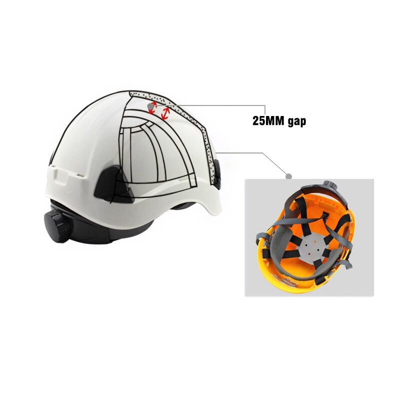 Work Cap Breathable Engineering Power Rescue Helmet Safety Helmet Hard Hat ABS Construction Protect Helmets High
