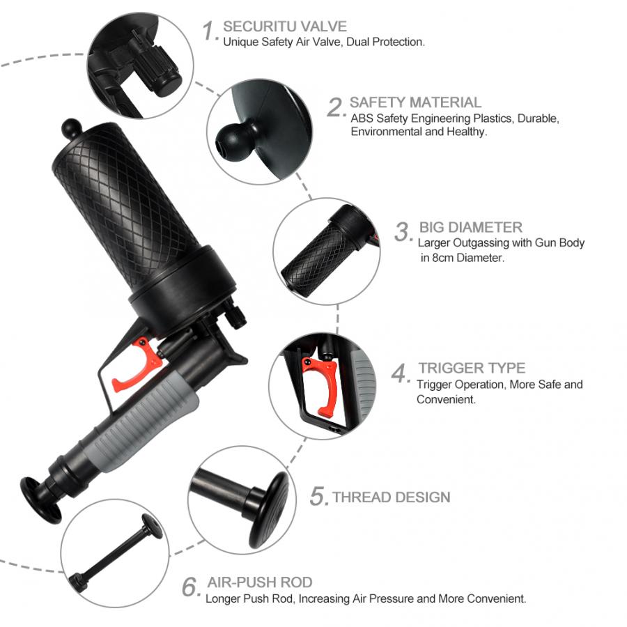 Air Power Afvoer Blaster Hoge Druk Drain Opener Voor Verstopte Bad Wc Pijp Bad Pijp Bagger Gereedschappen Binnenlandse Levering