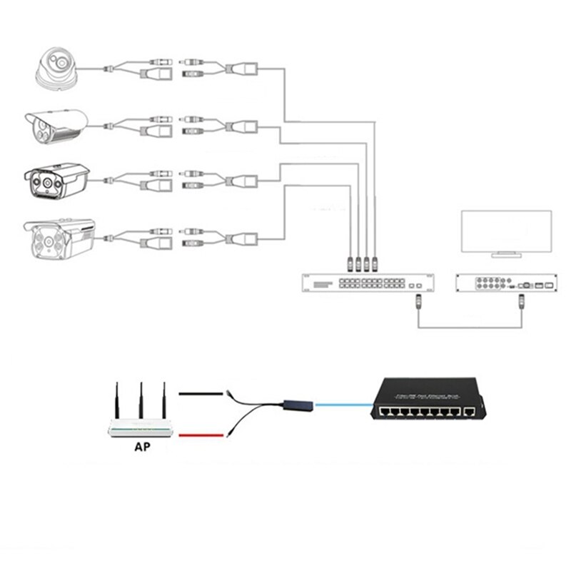 48 V naar 12 V Actieve Geïsoleerde PoE Splitter IEEE802.3af/op 12 v Waterdichte Gigabit poe splitter 5 v micro USB poe voor Raspberry Pi