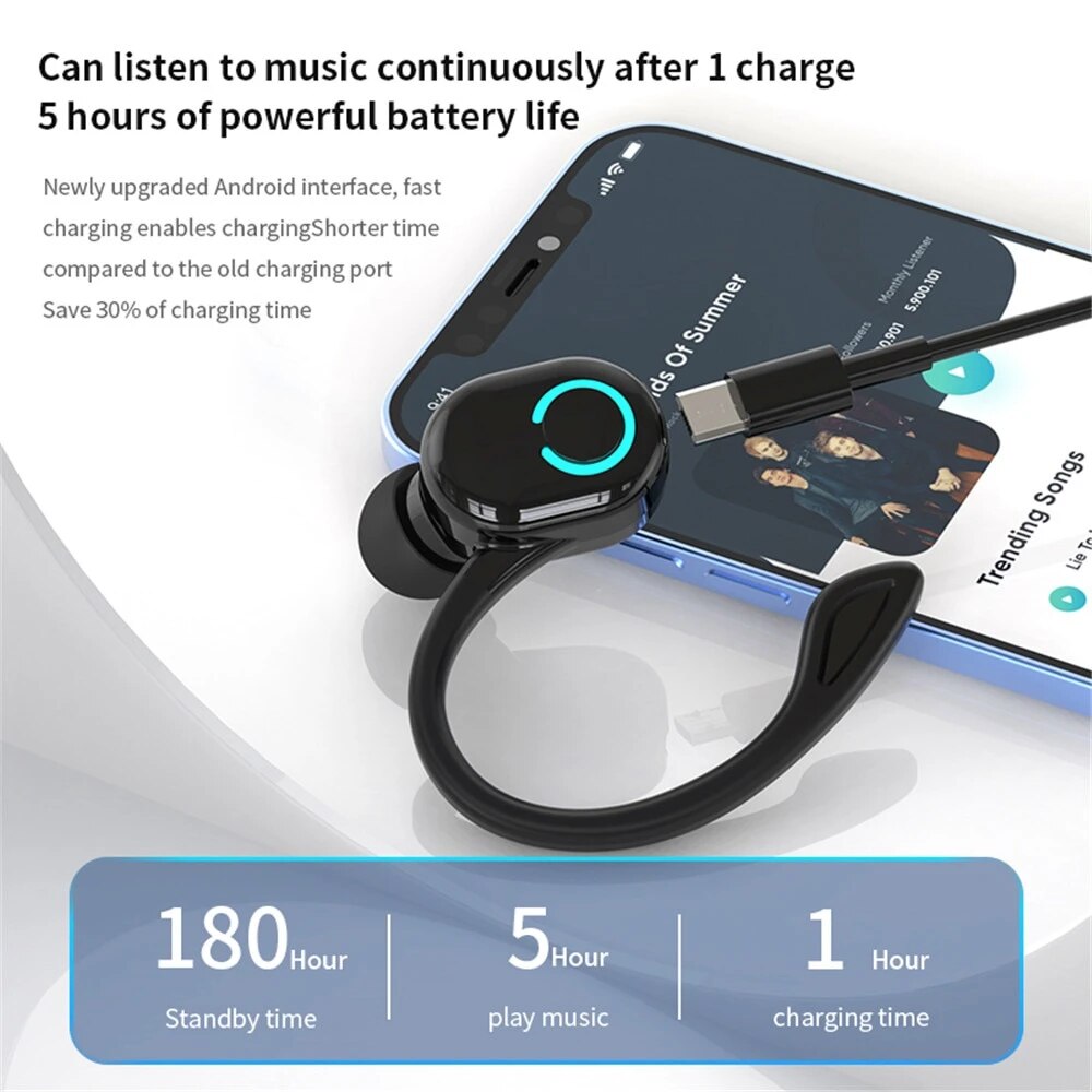 Auriculares Bluetooth 5,2 manos libres gancho para la oreja auriculares inalámbricos de negocios controlador llamada auriculares deportivos para iPhone Sansung Huawei Xiaomi