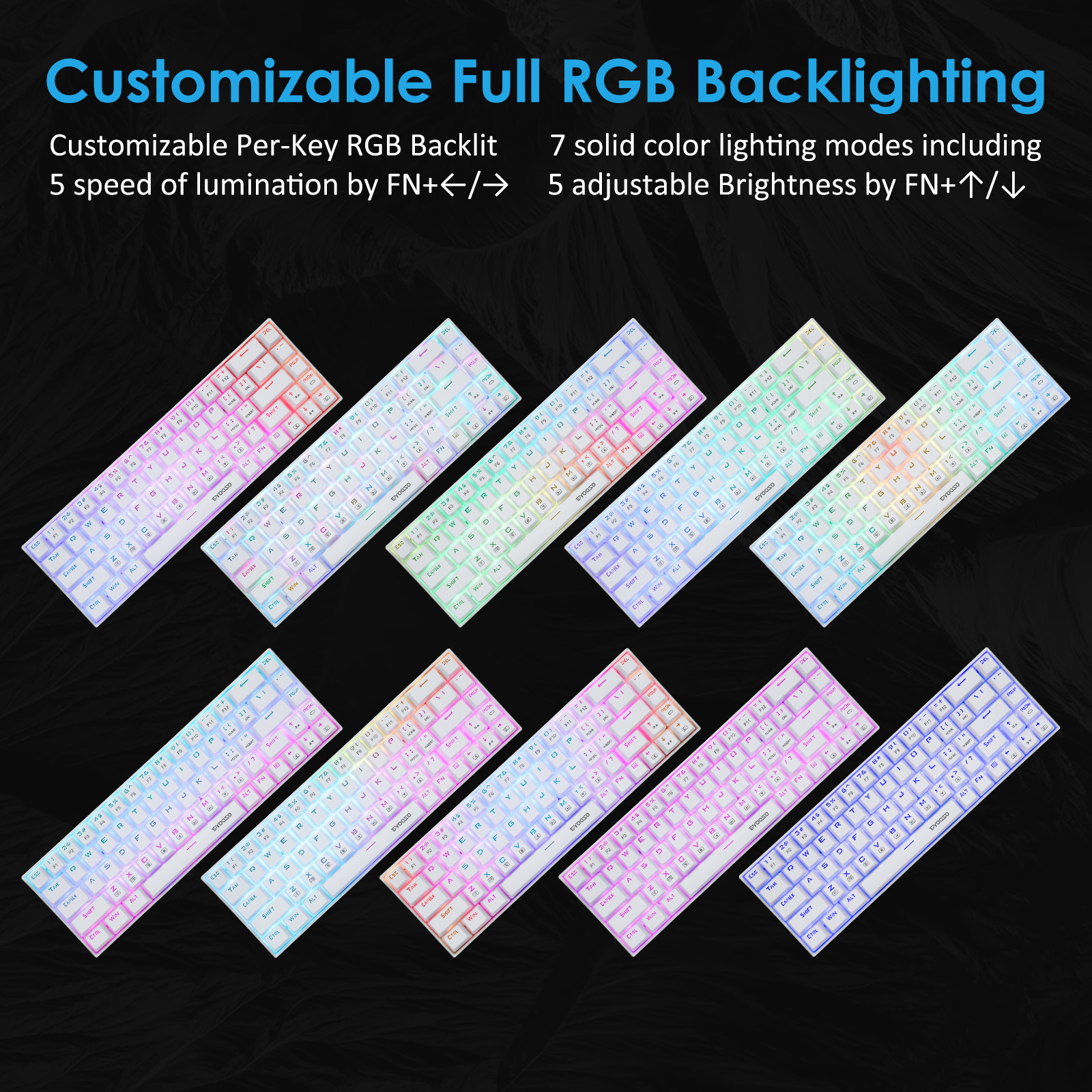 Z-686 60% Mini Mechanical Gaming Keyboard , E-Yooso 68 Keys Wired RGB Backlit Dust-Proof Switch Compact for Computer