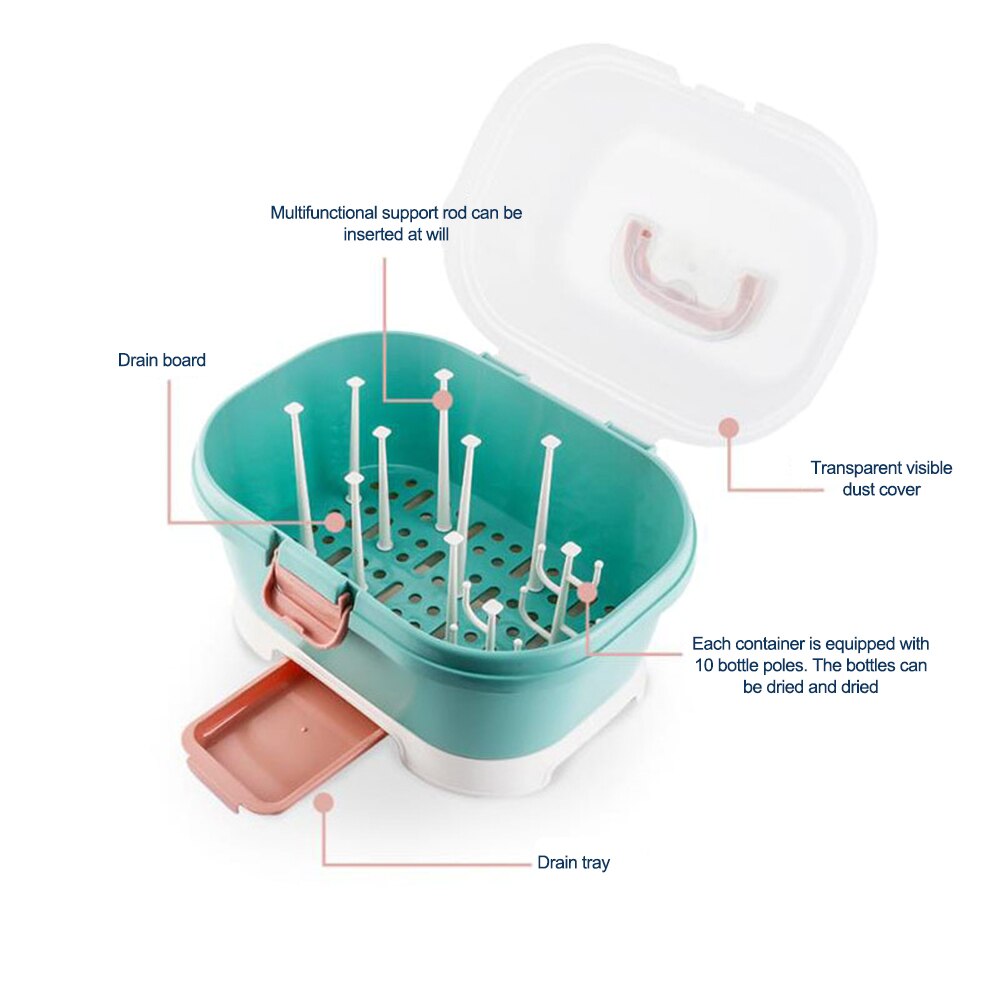 Portable Baby Bottle Rack Storage Box Organizer Dust Proof Drying Shelf Box Baby Milk Feeding Bottle Dryer Box Baby Accessory