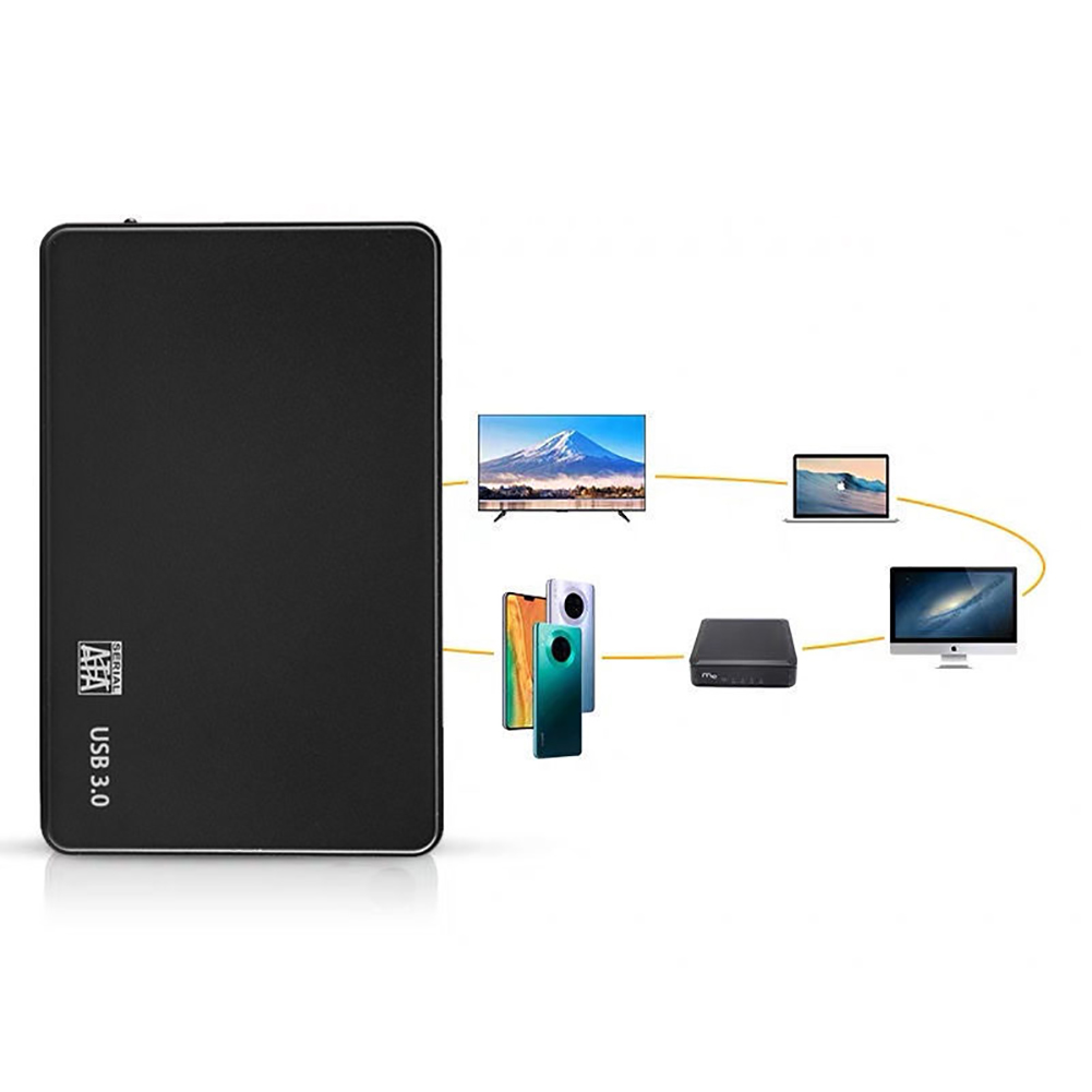 Usb 3.0/2.0 2.5Inch Hdd Ssd Case Sata Externe Behuizing Opslag Harde Schijf Mobiele Harddisk Box Otg ondersteuning 8Tb Draagbare