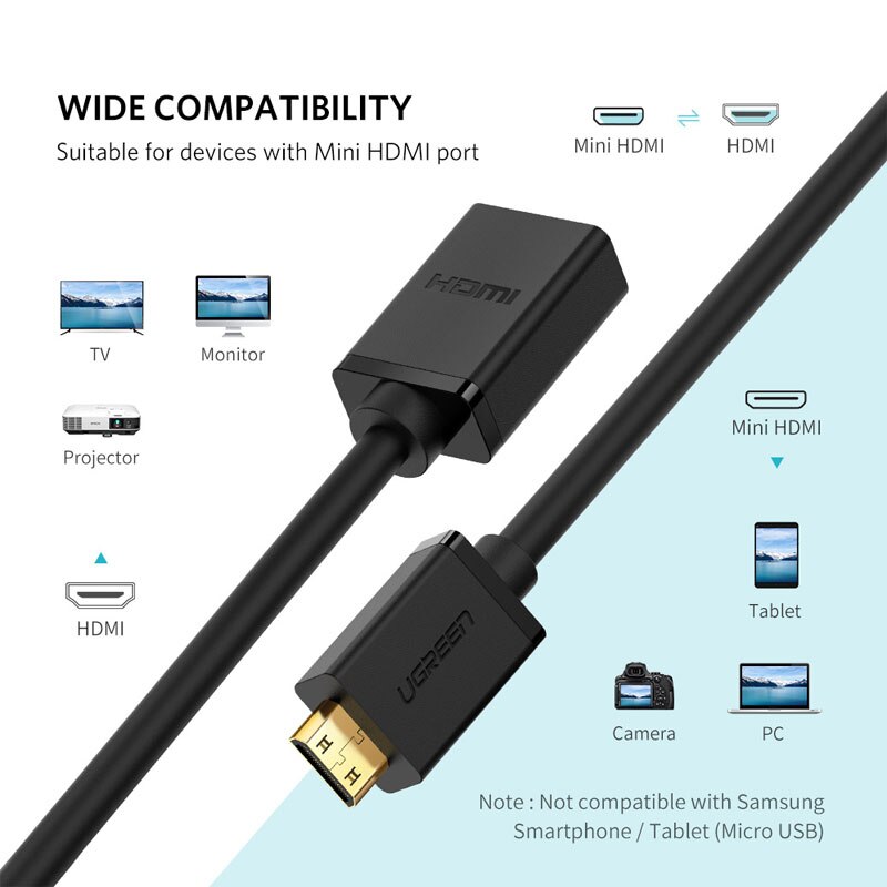 Ugreen mini adaptador hdmi para hdmi, cabo adaptador 4k compatível com raspberry pi zerow camcorder laptop hdmi mini adaptador, mini adaptador