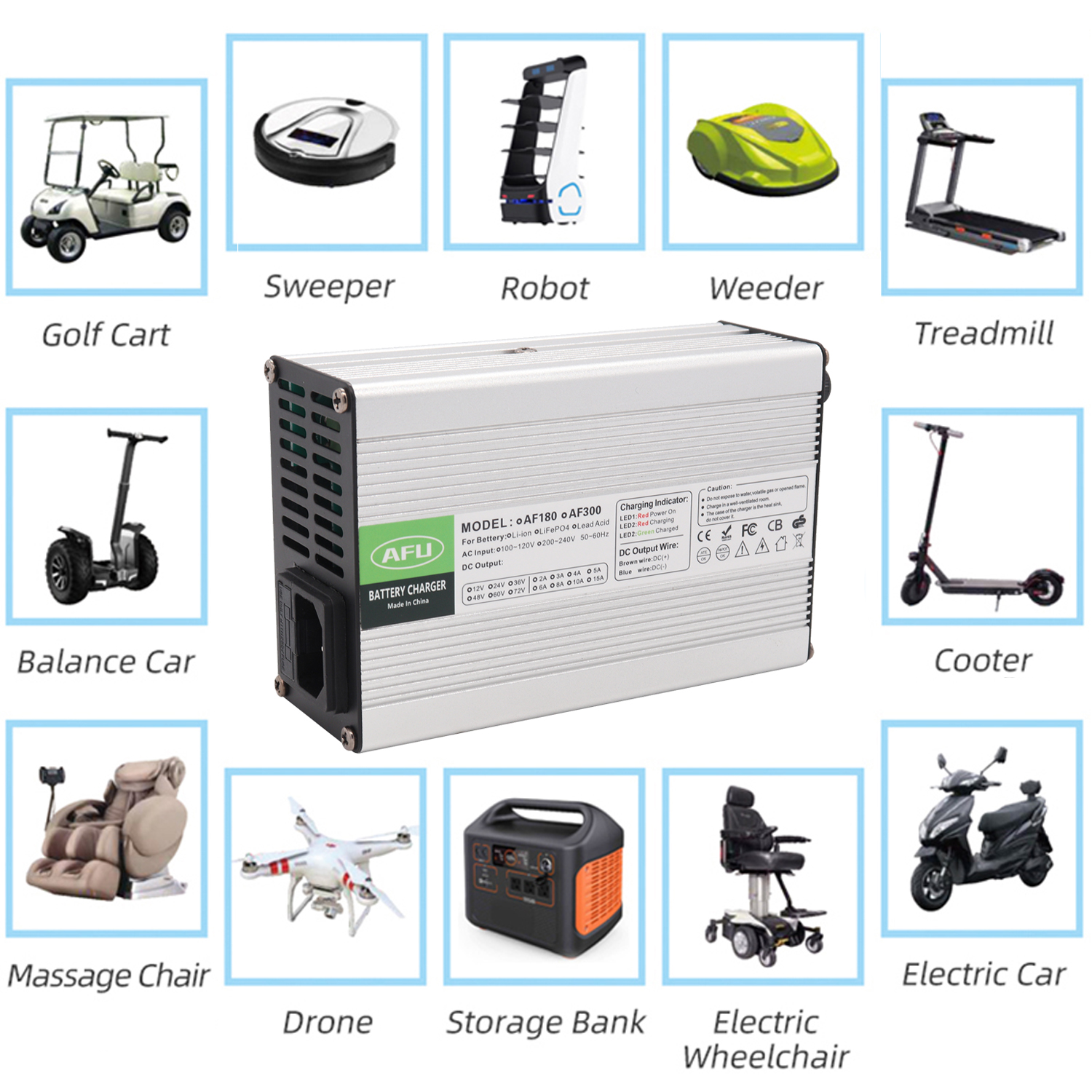 14.6V 10A LiFePO4 Battery Charger 4Series 12V 5A LiFePO4 battery charger Automatically stop intelligent charging