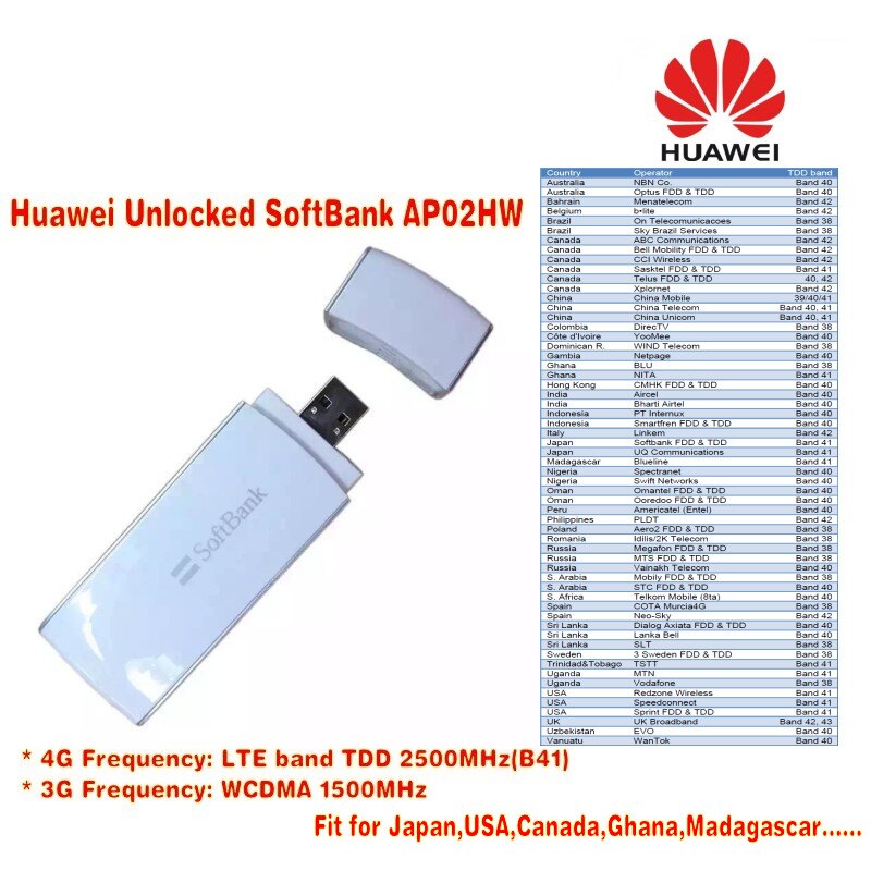 Huawei Unlocked SoftBank AP02HW 4G USB modem broadband LTE TDD B41 Dongle