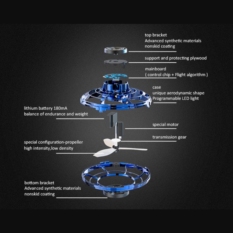 Yooap Mini Drone Led Ufo Soort Vliegende Helikopter Spinner Vingertop Upgrade Vlucht Gyro Drone Vliegtuigen Speelgoed Adult Kids