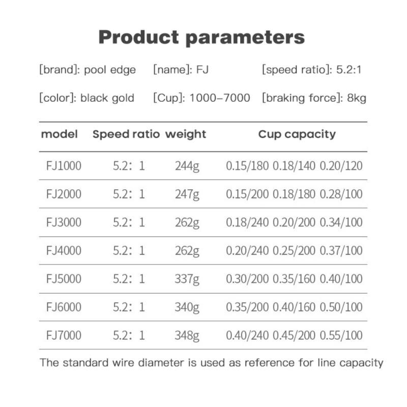 Fishing Reel Spinning Reel 8KG Powerful Max Drag All Metal Spool Saltwater Fishing Accessories For Outdoor Fishing