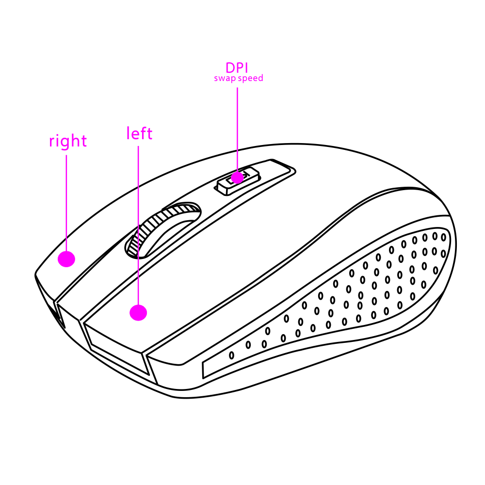 Mysz 2.4 USB + bezprzewodowa przenośna i łatwa w użyciu 7500 mysz biurowa do gier notebooka optyczne laptopy akcesoria podkładka pod mysz